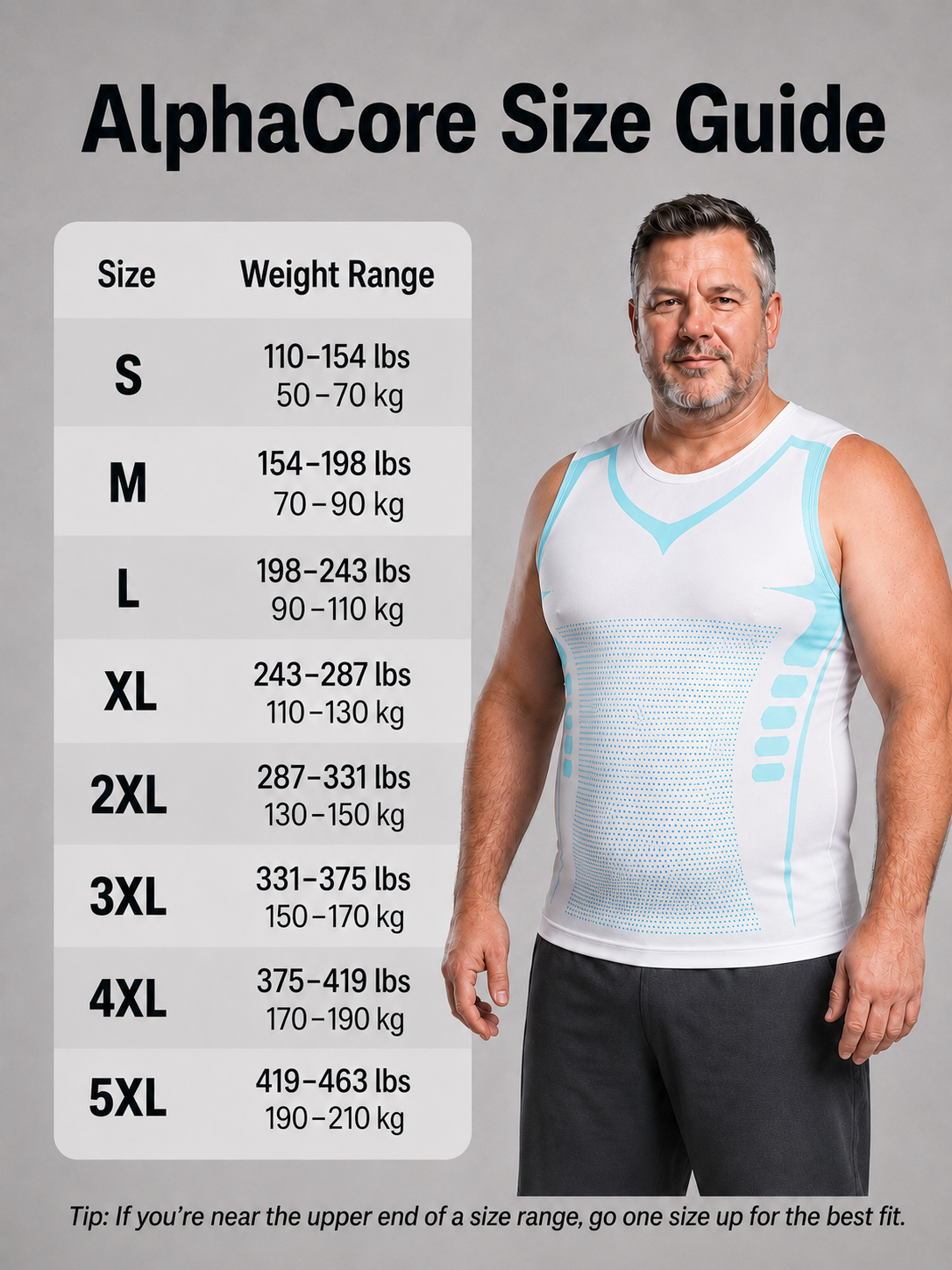 AlphaCore™ — 3-Zone Compression Shirt