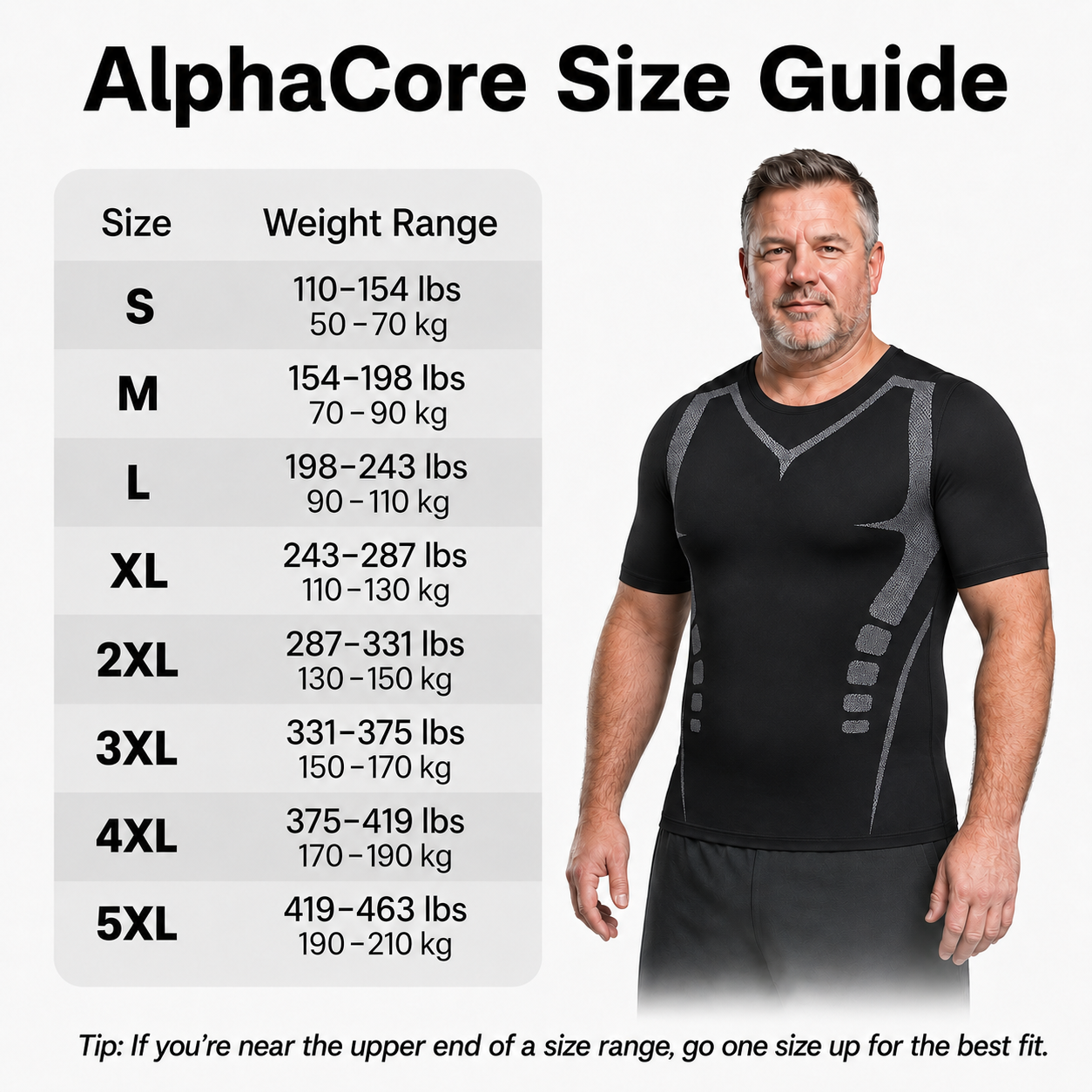 AlphaCore™ — Triple-Zone Compression Tee