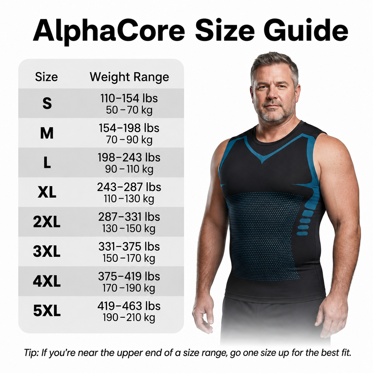 AlphaCore™ — Men's Triple-Zone Compression Tank